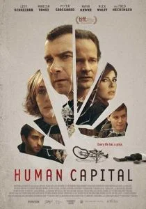 Человеческий капитал (2019)